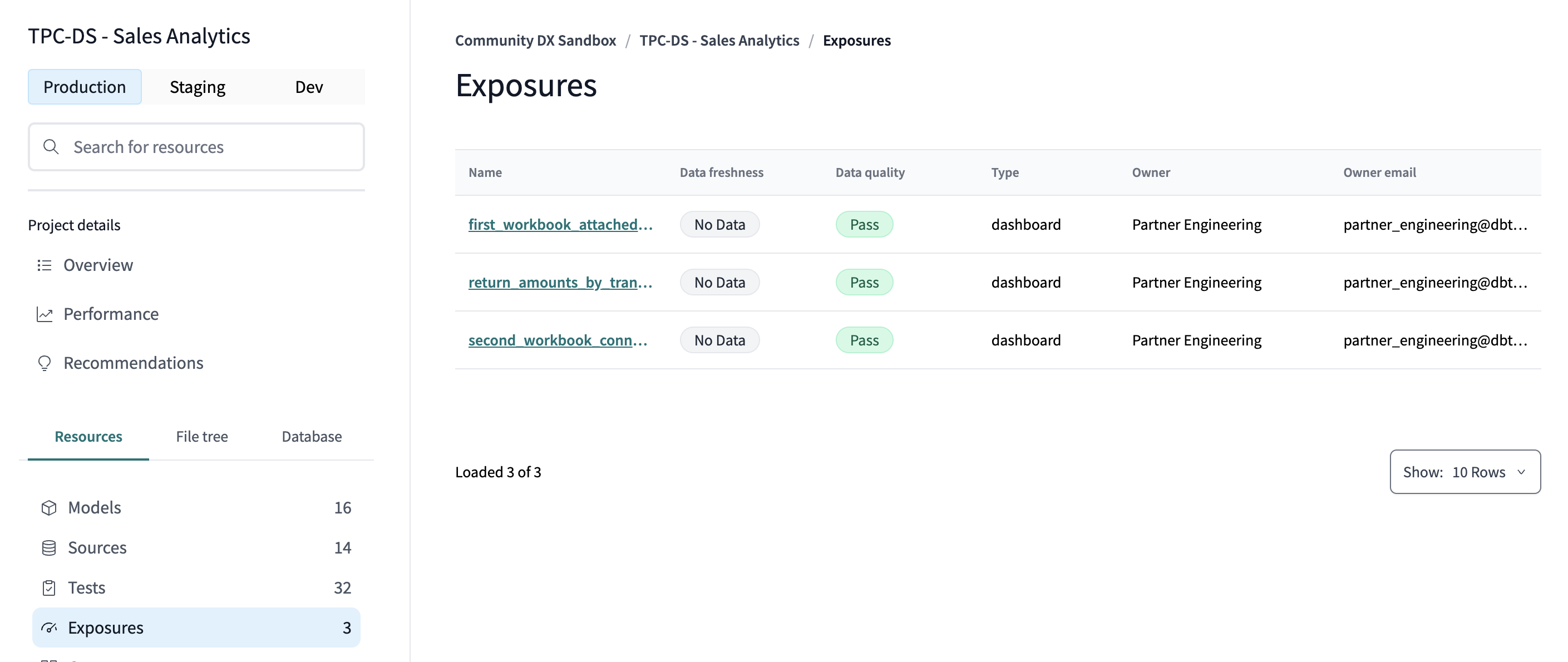 View from the dbt Explorer under the 'Resources' menu. View from the dbt Explorer under the 'Resources' menu.